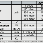 JDK-60-80-techniniai-duomenys.png